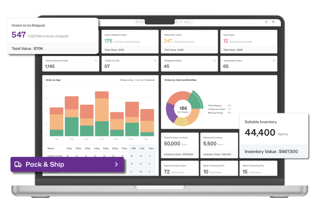 Warehouse team managing fulfillment operations using Packiyo WMS
